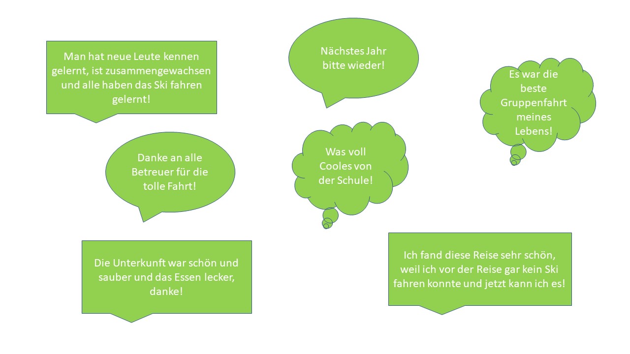 Schüler*innen Aeusserungen