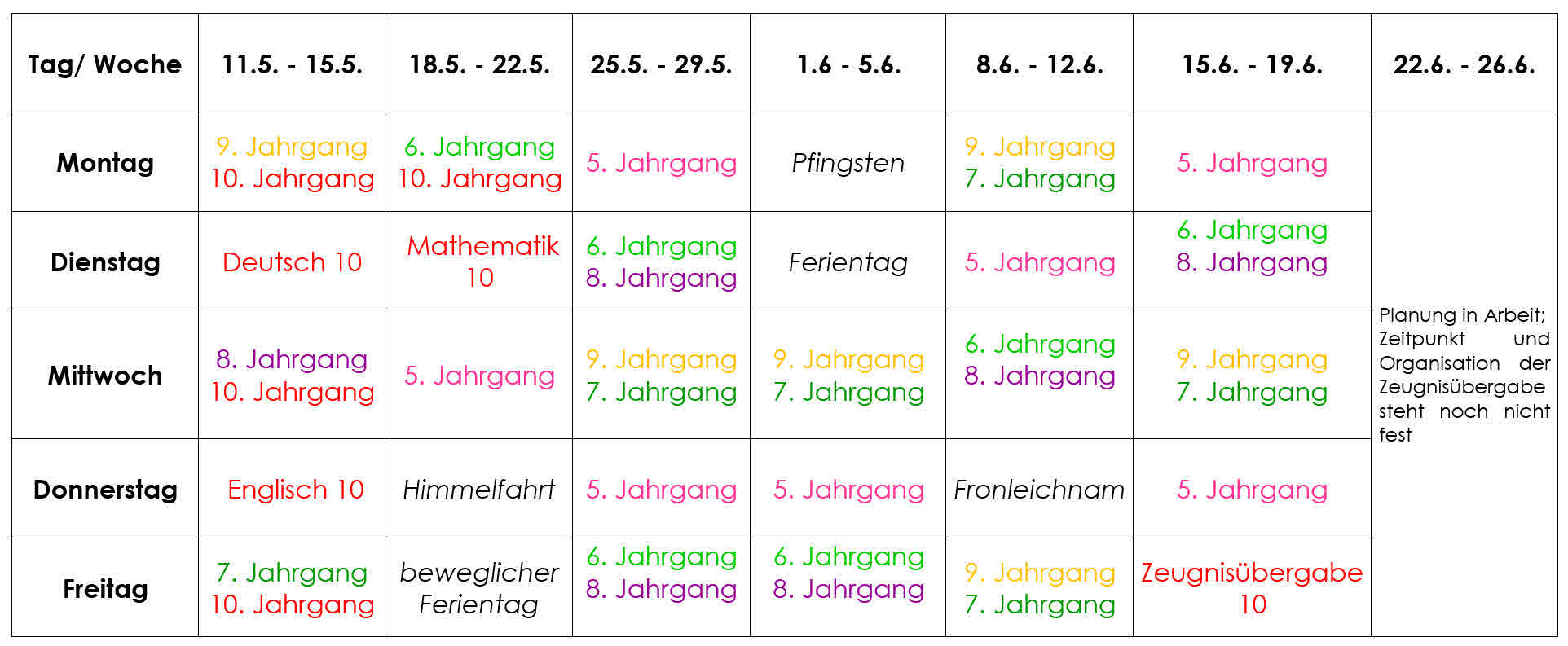 Übersichtsplan Präsenzunterricht