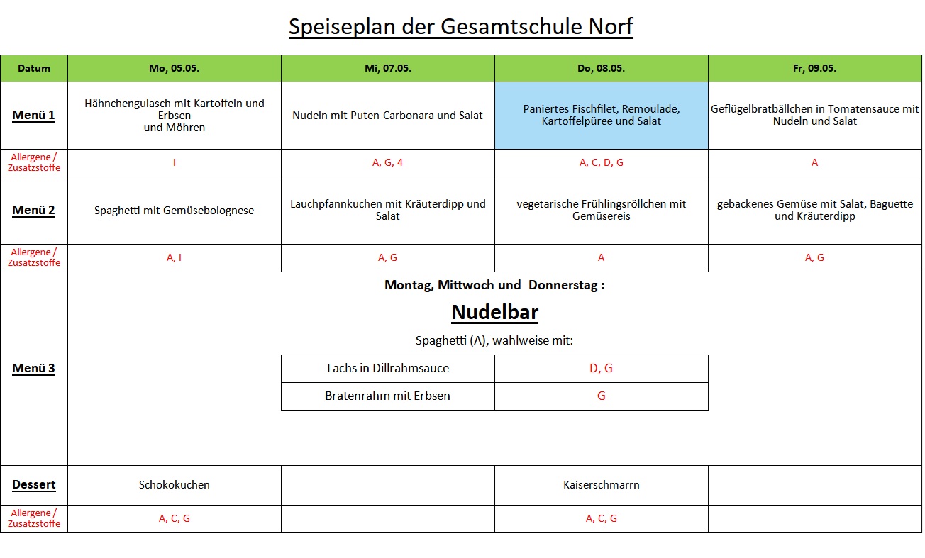 373 Speiseplan der Gesamtschule Norf 05.05.25ff
