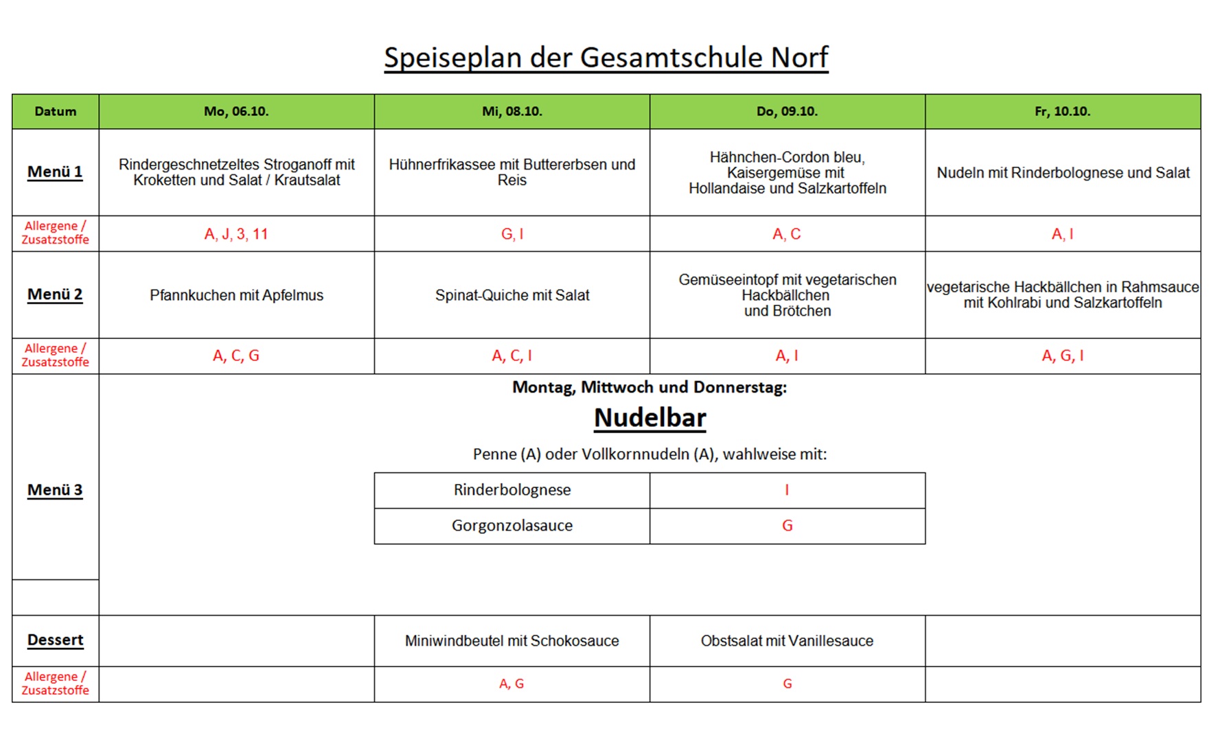 389 Speiseplan der Gesamtschule Norf 06.10.25ff