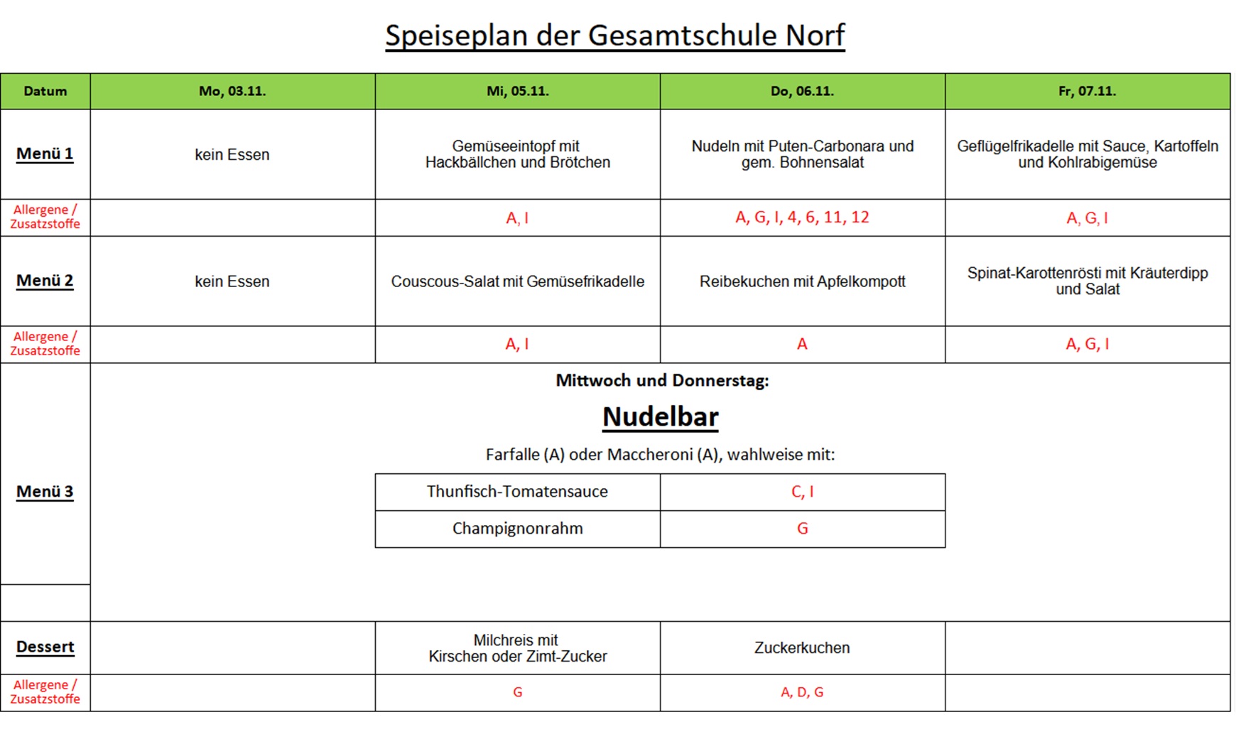 391 Speiseplan der Gesamtschule Norf 03.11.25ff