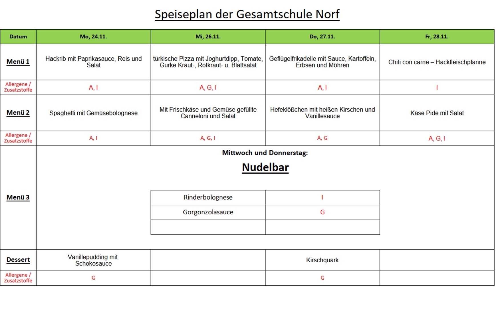 394 Speiseplan der Gesamtschule Norf 24.11.25ff