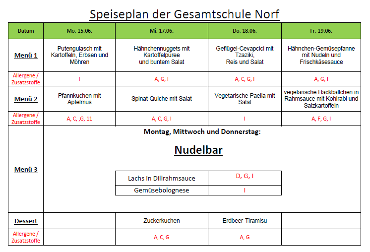 388 Speiseplan der Gesamtschule Norf 15.6.26ff