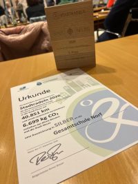 Urkunde Stadtradeln 2026