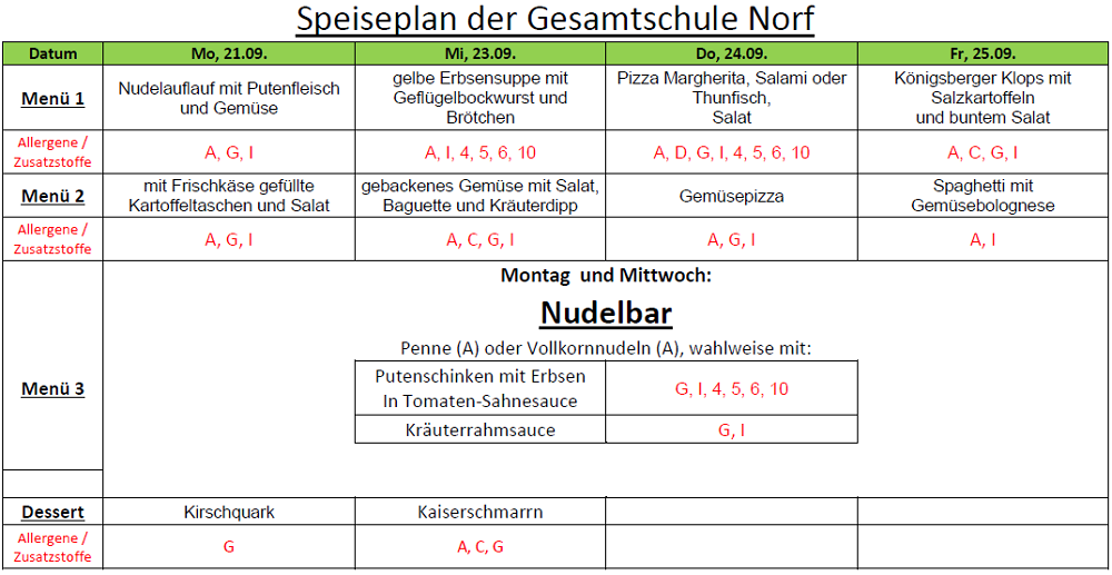 395 Speiseplan der Gesamtschule Norf 21.9.26ff